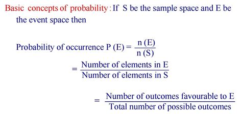 10th class probability formulas class 10