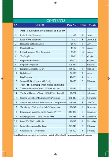 10th class state syllabus textbooks