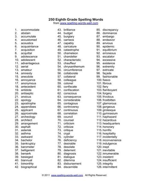 10th Grade Spelling Words List