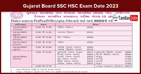 10th gujarat board exam time table 2023