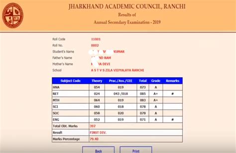 10th jac result 2011