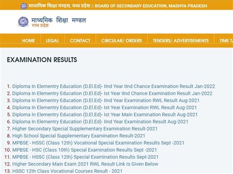 10th mp board result 2022 kab aayega