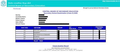 10th result 2021 cbse board date