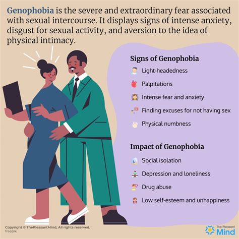 11 Decoding Genophobia: Understanding & Overcoming Sexual Intimacy Fears.