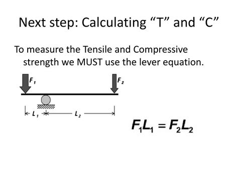 Image of: 7 Key Strategies to Master Equivalent Compressive Strength Calculation