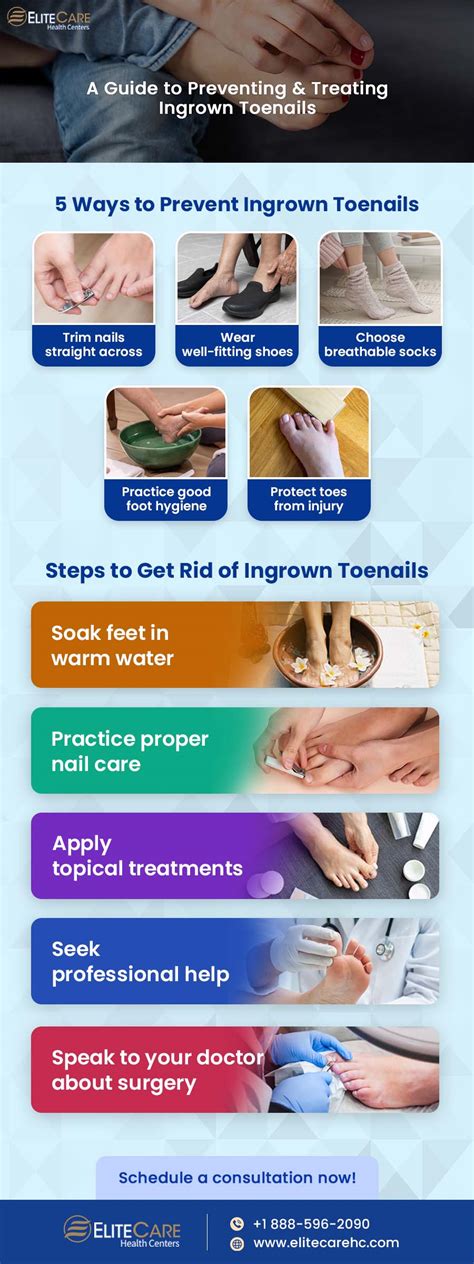 11 Essential Tips for Safely Treating Swollen Ingrown Toenails