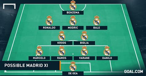 11 do real madrid