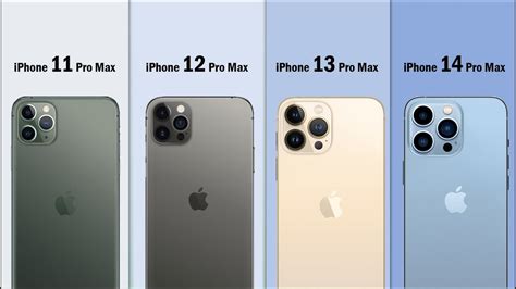 11 pro max and 13 pro max size