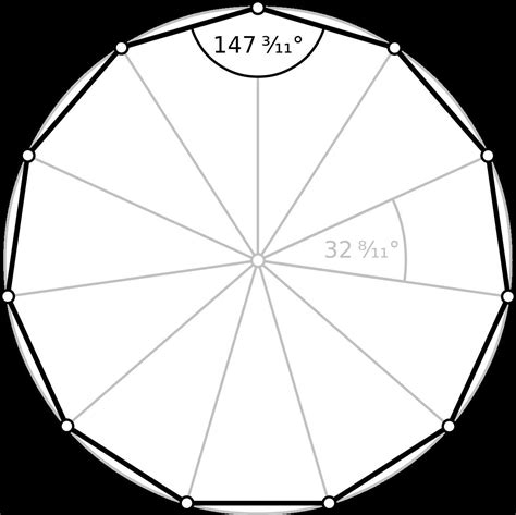 11sided Polygon ClipArt ETC