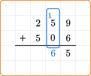 Unlock Mastery: 11 Proven Addition Tricks Every Math Enthusiast Must Know