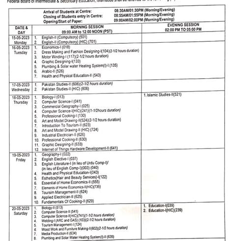 class 10 pre board date sheet 2023 class 10 pre board date sheet 2023