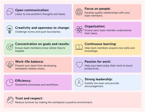 11. Connect with your team from shared notes