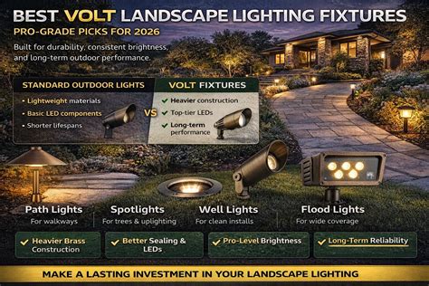 110 Volt Landscape Lighting Fixtures