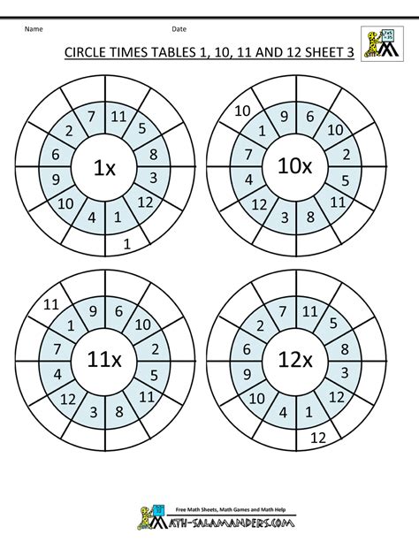 112 Times Tables Worksheets