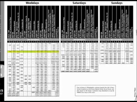 Nj Transit Bus Schedules Examples and Forms