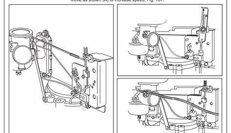 11hp Briggs And Stratton Carburetor Linkage Diagram