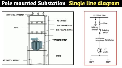 11Kv 2 Pole Structure Drawing