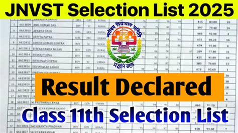11th Class Result 2025 Kohat Board Fa FSC ICS Part 1 & 2