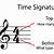 12 8 music time signature definition