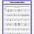 12 8 music time signature worksheets