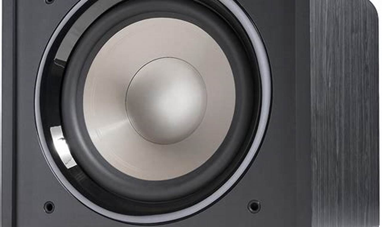 12 Inch Subwoofer Price