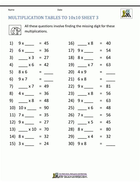 12 Multiplication Facts Worksheet