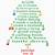 12 days of christmas lyrics printable with pictures