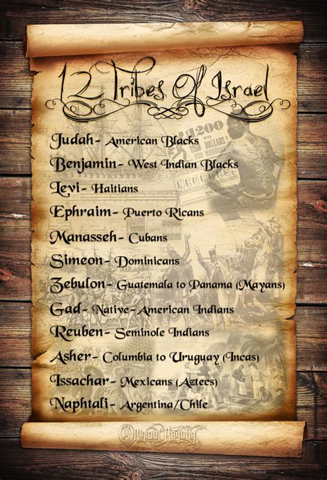 The Israelites Is The 12 Tribes Chart Accurate ? Thing 1 thing 2, 12