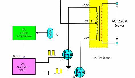 12 Volt Inverter Circuit Diagram V To 230V Using 555 Timer IC