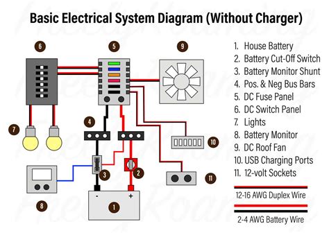 12 Volt Generator Wiring Diagram Download