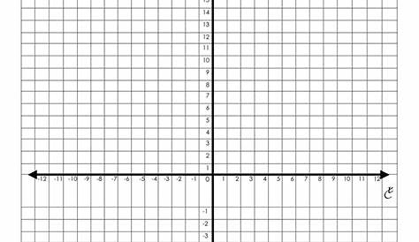 12 X 12 Coordinate Grid Multiplication Chart x Blank Multiplication Table