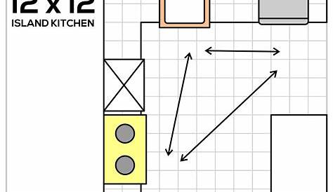 12 X 12 Kitchen Design Layouts Luxury x Layout With Island 51 For With x