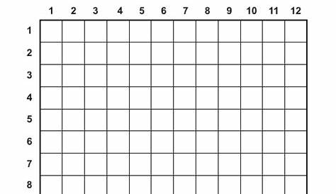 12 X 12 Multiplication Grid Blank Times Table Chart () Printable Pdf Download