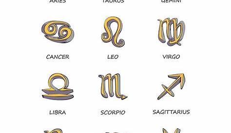 12 Zodiac Signs Illustrations Vector Info