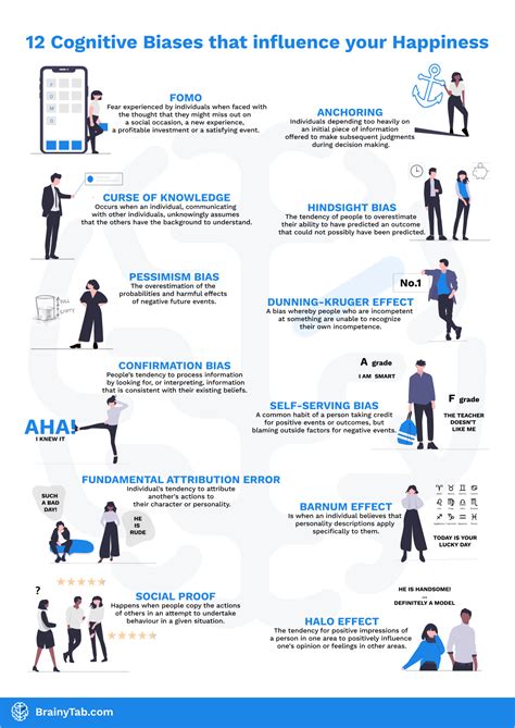 12 Cognitive & Physiological Advantages: Childhood Vacations Fuel Development.