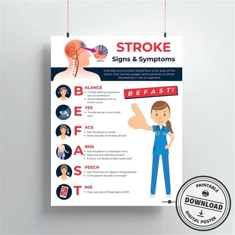 12 Essential Signs of Stroke Recovery You Must Recognize