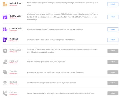 12 Leaked Manyvids Secrets To Boost Views