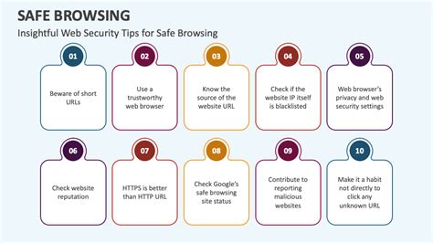 12 Manyvids Safety Tips For Secure Browsing