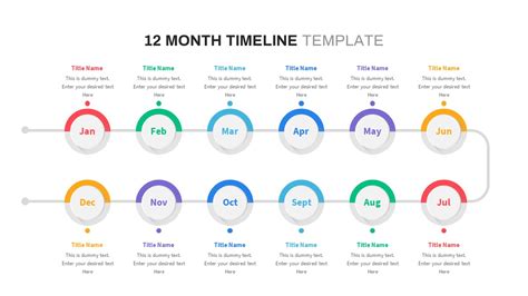 12 Month Timeline Template Powerpoint