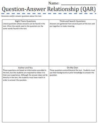 12 Question Answer Relationship Worksheets / worksheeto.com