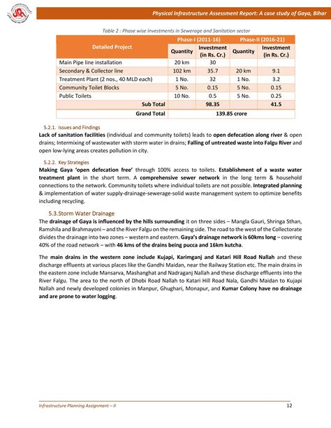 12 Strategies for Optimal Defecation: A Comprehensive Guide.
