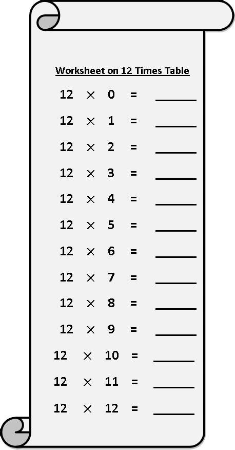 12 Times Table Worksheet