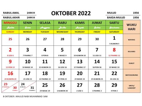 12 oktober 2023 hari apa