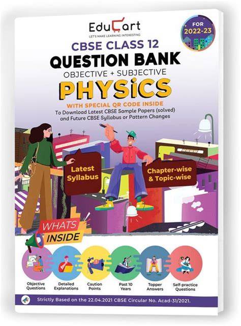 Articles 12 Physics Question Bank 2023