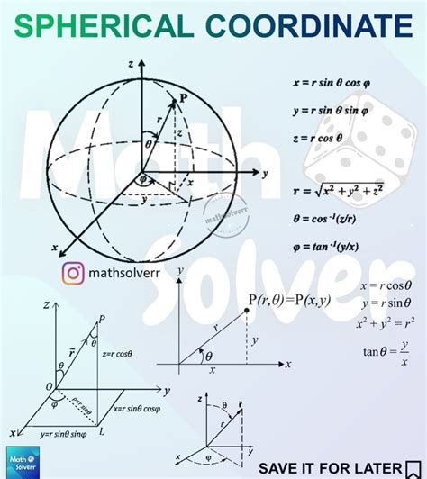 Unlock Mastery: 12 Spherical Coordinates Tips for Effortless Divergence Understanding