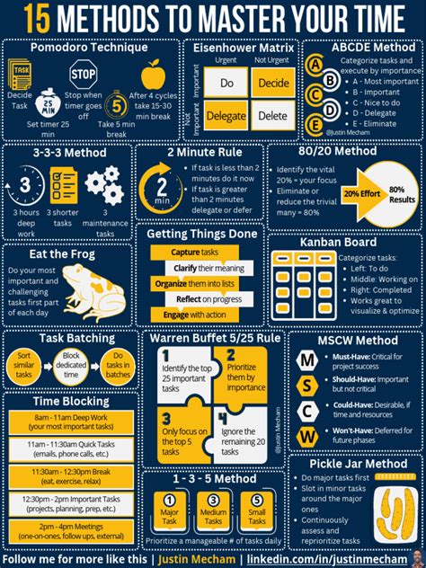 Unlock Shape Mastery: 12 Proven Techniques to Convey Your Vision