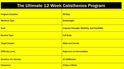 12 week calisthenics workout plan