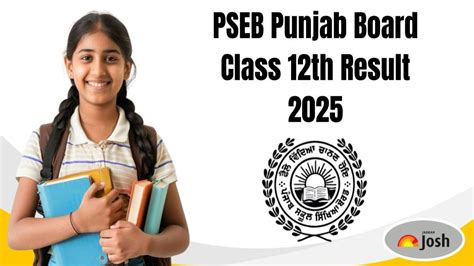 PSEB Class 12 Syllabus 202324 PDF (Science, Commerce and Arts)