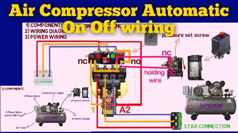 12 Volt Basics Image
