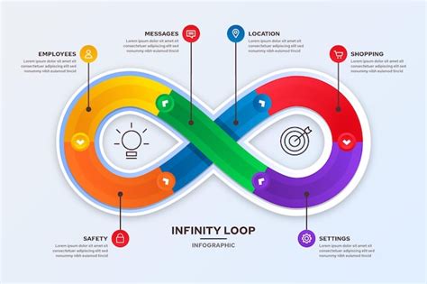 12. Infinity Loop